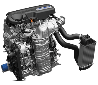 1.5-Litres i-dtec DOHC Diesel Engine